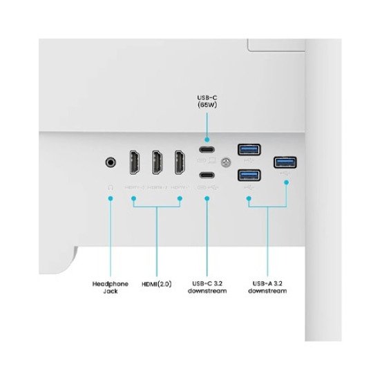 BenQ EW2790U 27 Inch 4K UHD Display Tri HDMI, USB, USB-C Professional Monitor