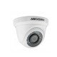 Hikvision DS-2CE56C0T-IRPF HD Indoor IR 1MP CC Camera