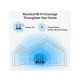 TP-Link Archer C6 V6.0 AC1200 Mbps Gigabit Dual-Band Wi-Fi 5 Router
