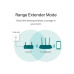 TP-Link TL-WR845N 300 Mbps Ethernet Single-Band Wi-Fi Router