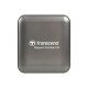 Transcend ESD420C 1TB 20Gbps Type-C Magnetic Portable SSD