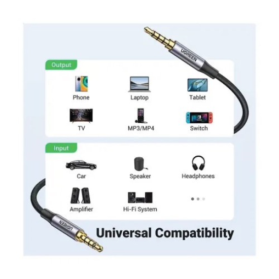 UGREEN 3.5mm 4-Pole M/M Alu Case 2m Audio Cable